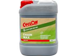 Cyclon Plant Basato Kettingwax  - Carafe 2.5L